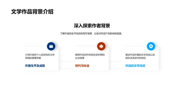 文学研究开题报告PPT模板