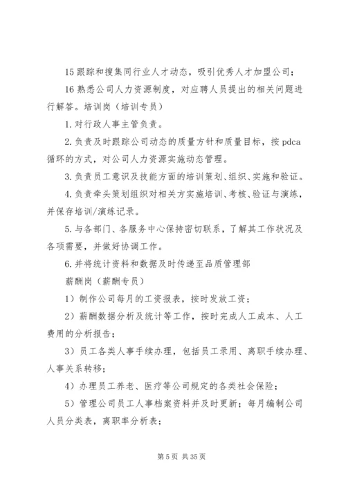 人力资源部门岗位设置.docx