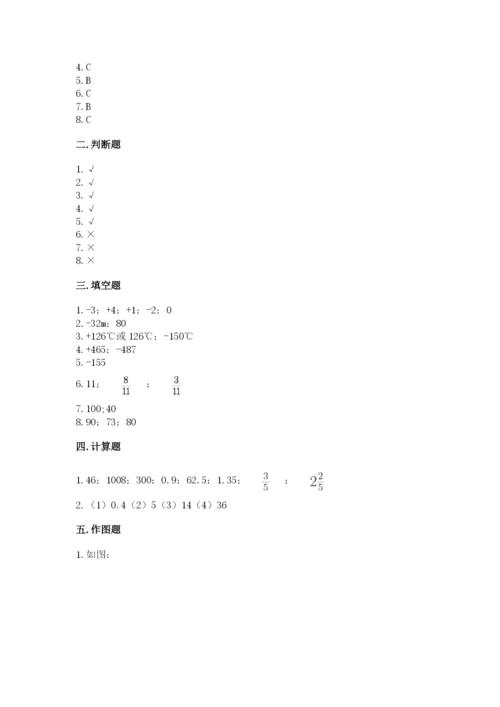 北师大版小学六年级下册数学期末综合素养测试卷精品【达标题】.docx