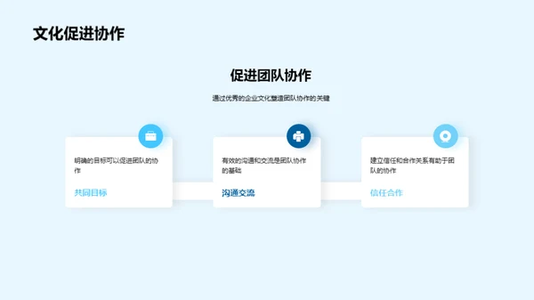 共塑企业文化与团队建设
