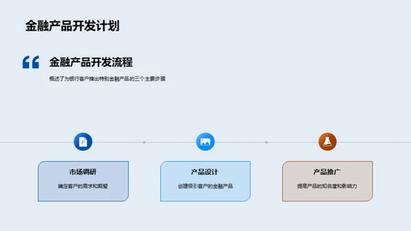 七夕节金融策划