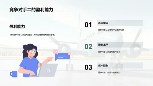 航空市场竞争洞察