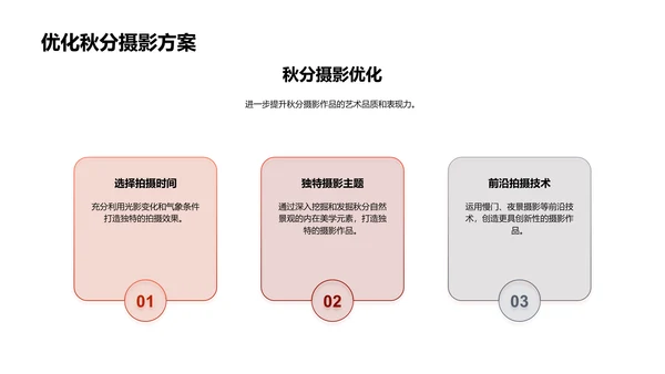 秋分摄影艺术讲座