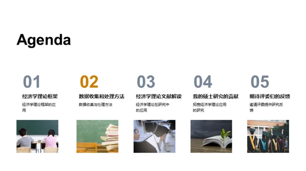 硕士研究之经济学解析