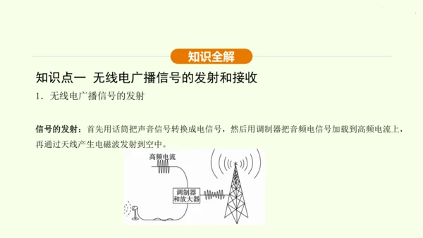 人教版 初中物理 九年级全册 第二十一章 信息的传递 21.3 广播、电视和移动通信课件（28页pp