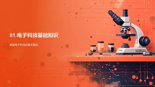 电子科技社团介绍PPT模板