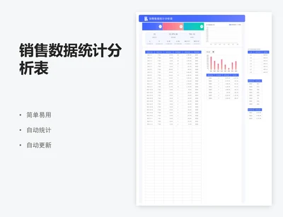 销售数据统计分析表