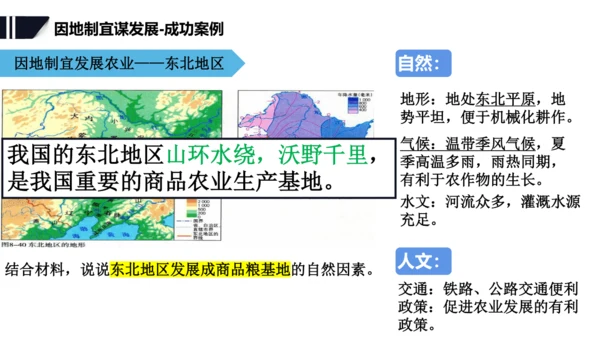 6.4 发展的选择 课件（21张PPT）