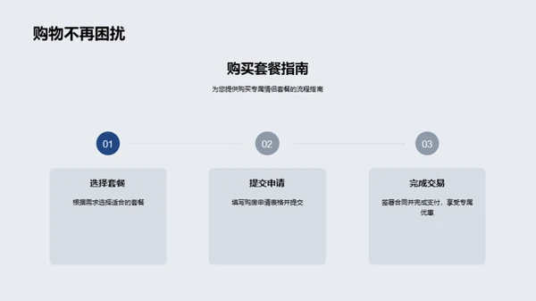 爱侣定制幸福居