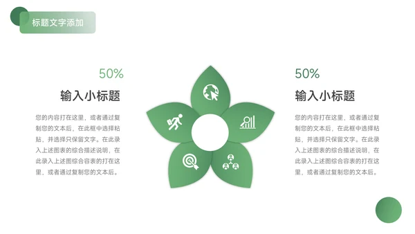 绿色简洁员工职业规划PPT模板