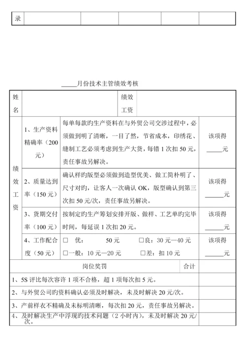 服饰公司管理员绩效考评新版制度.docx