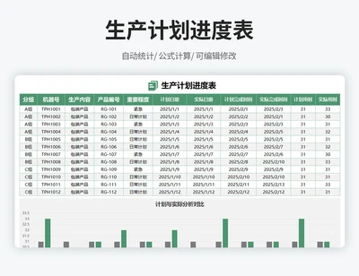 生产计划进度表