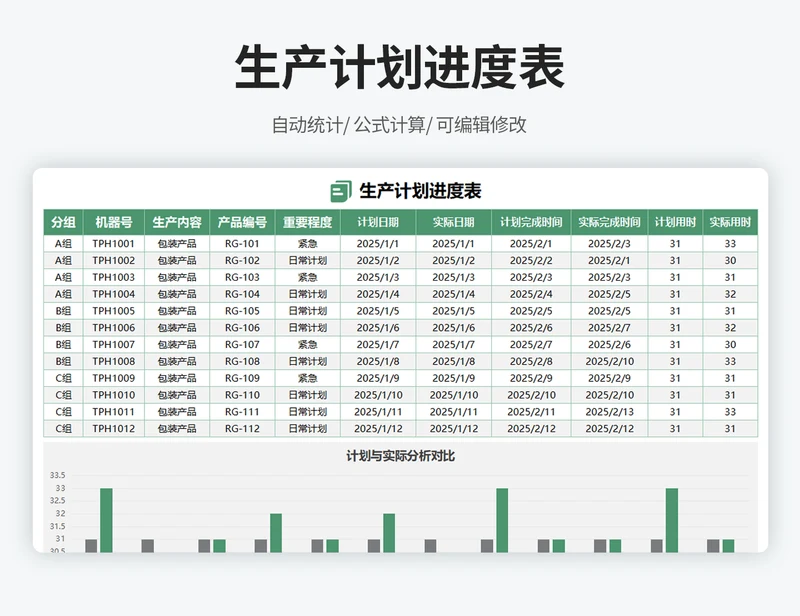 生产计划进度表