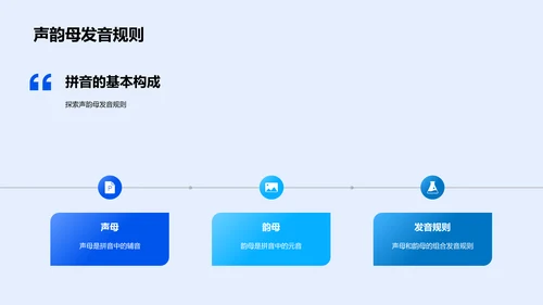 汉语拼音基础教学