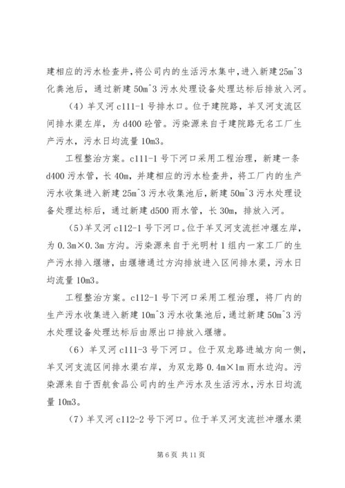 羊叉河综合方案可行性研究报告.docx