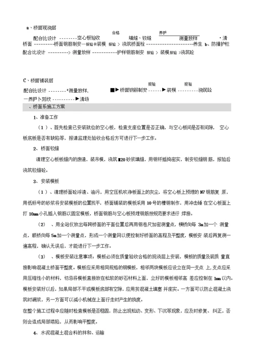 常德路桥南岸高架桥桥面铺装施工方案