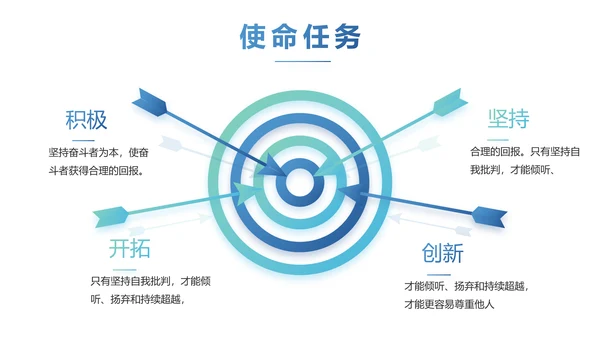 蓝色大气企业公司宣传动态PPT模板