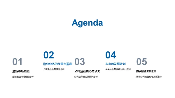 渔业盈利策略