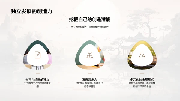 书画并茂的艺术创作