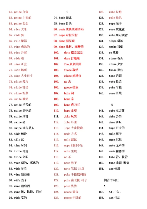 常用见的开音节闭音节词汇