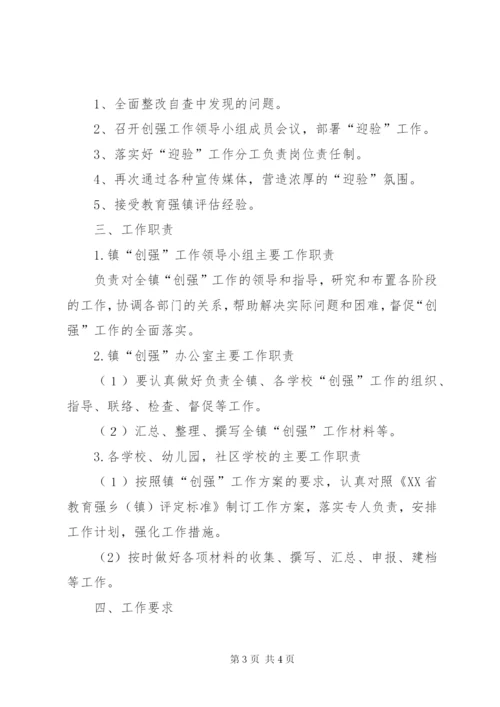 教育强镇工作实施方案.docx