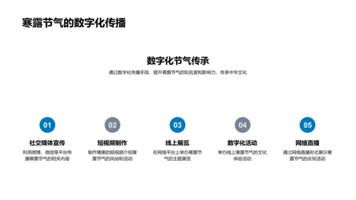 寒露节气策划指南PPT模板