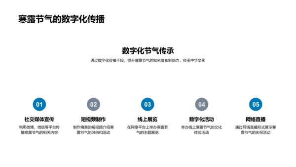 寒露节气策划指南PPT模板