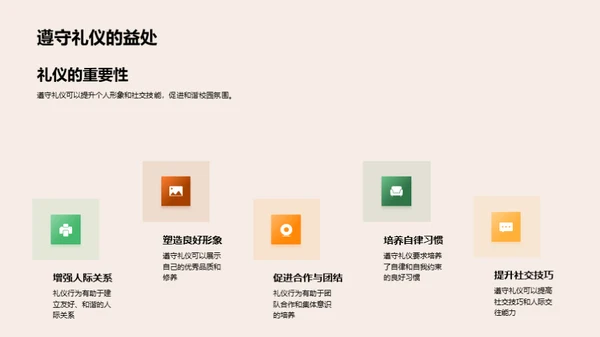 校园生活礼仪之路