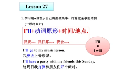 人教精通版（三年级起点）四年级下册Unit5单元知识梳理（单词+句型+语法）课件