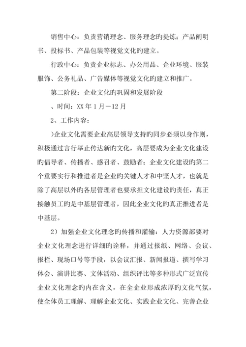 集团文化建设方案.docx