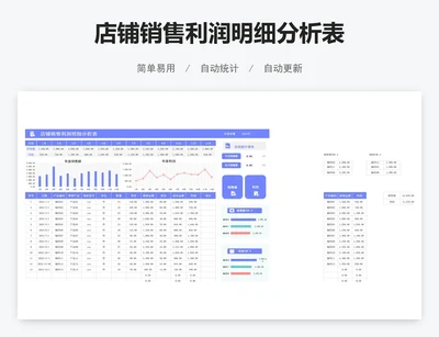 店铺销售利润明细分析表