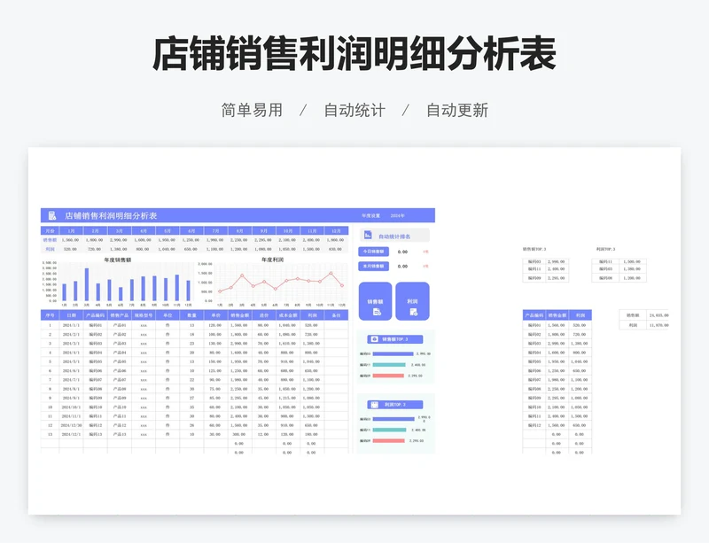 店铺销售利润明细分析表