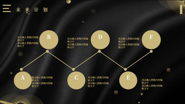 高端简约年终计划总结通用PPT模板