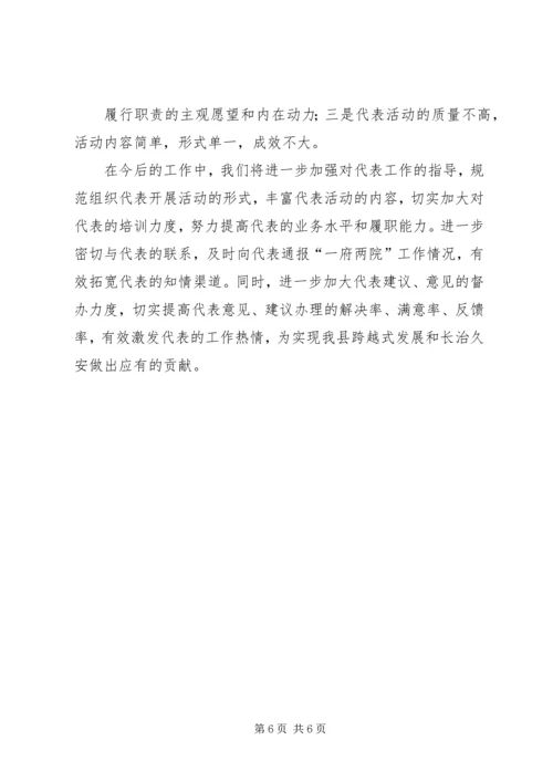 公司充分发挥监事会作用进一步做好风险防控工作 (2).docx