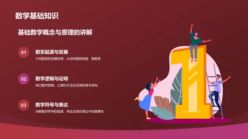 红色渐变风教学各学科PPTPPT模板