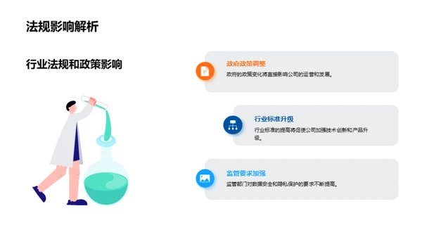 年度业绩与策略解析