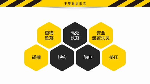 生产企业安全培训通用PPT课件
