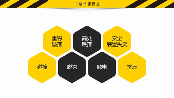 生产企业安全培训通用PPT课件