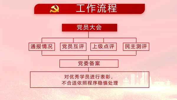 红色大气决战决胜脱贫攻坚动态PPT