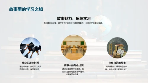 探索乐趣学习