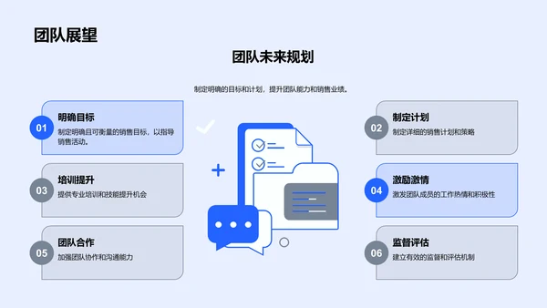 家居销售年终总结