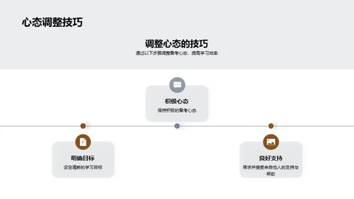 掌握备考策略