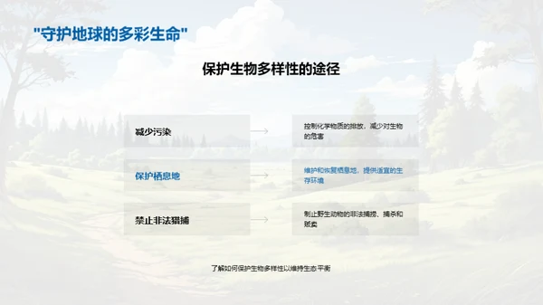生态平衡与保护
