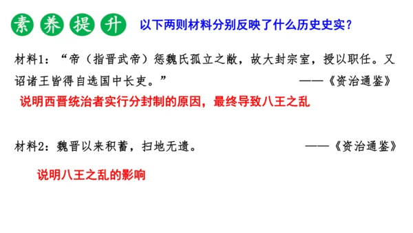 第四单元 三国两晋南北朝时期政权分立与民族交融 课件