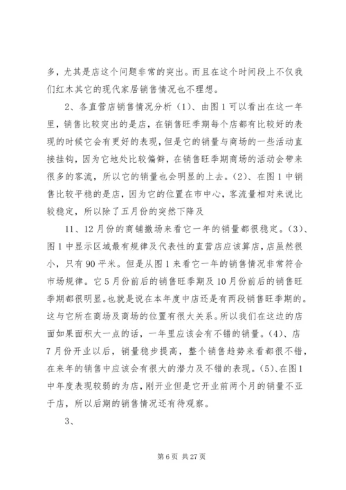 店长的工作计划.docx