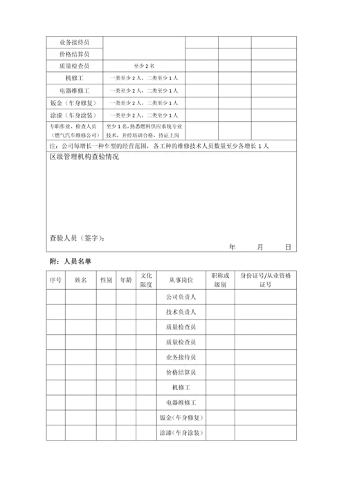 汽车整车维修企业开业申请表.docx