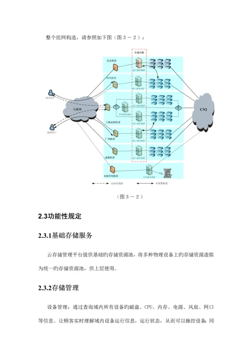 云存储技术规范.docx