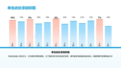 商务风纯文字PPT柱状图