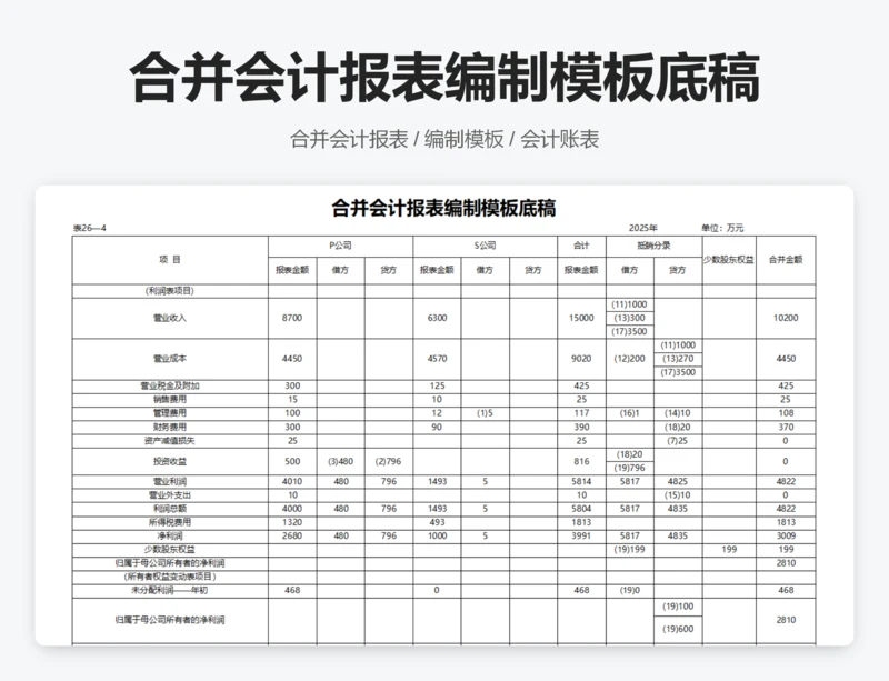合并会计报表编制模板底稿