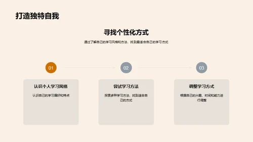 初三学习策略解析